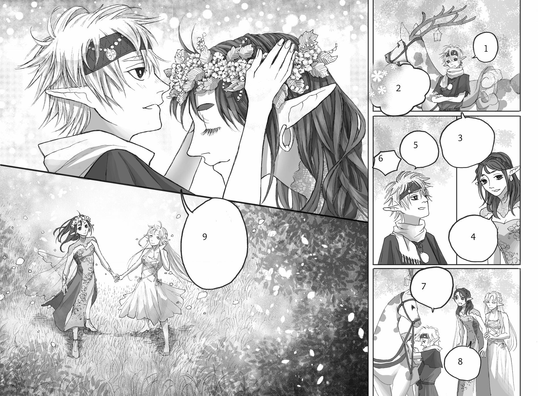 Chapter 4 - Double Page