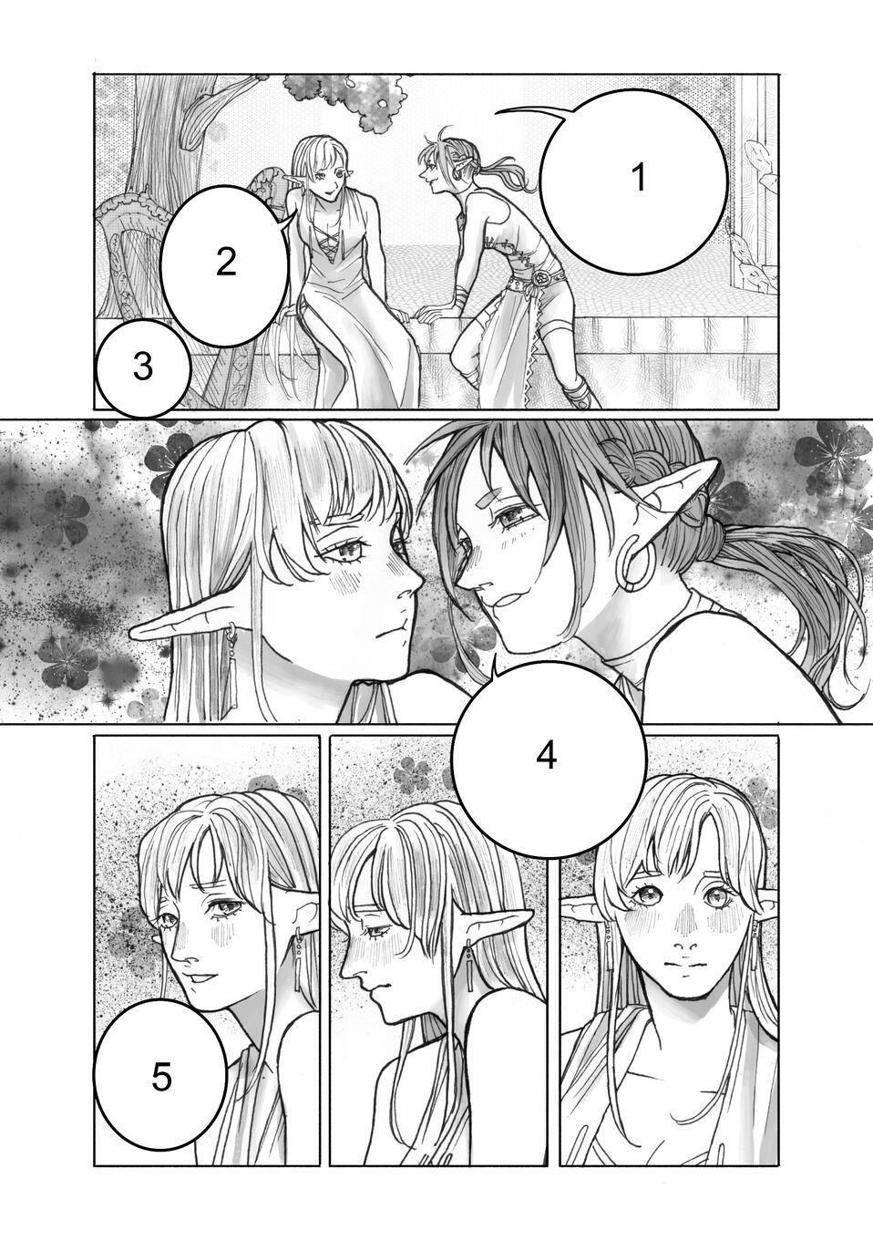 Chapter 1 - Page